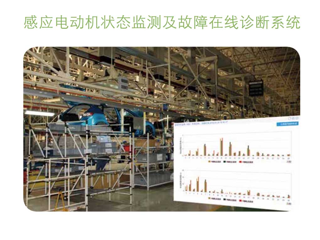感应电动机状态监测及故障在线诊断系统